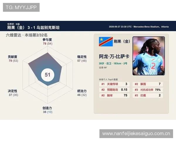 世界杯民主刚果乌兹别克斯坦临场调整策略分析与赛场表现解析