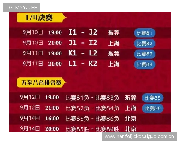 世界杯赛场上约旦与阿尔及利亚队的红牌数对比赛结果的关键影响与裁判判罚分析 世界杯赛场上约旦与阿尔及利亚队的红牌数对比赛结果的关键影响与裁判判罚分析
